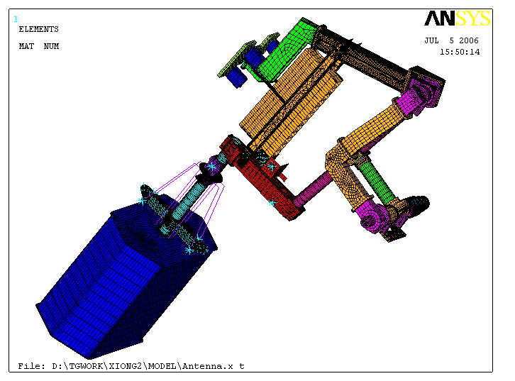 ansys180许可证无法生成